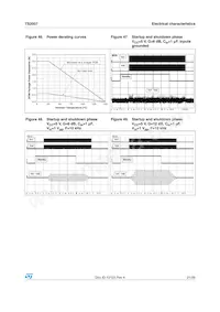 TS2007IQT Datasheet Page 21