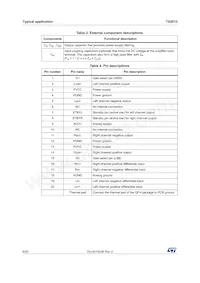 TS2012IQT Datasheet Page 6