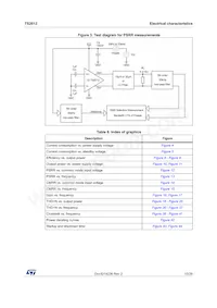 TS2012IQT Datasheet Page 13