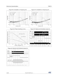 TS2012IQT Datasheet Page 20