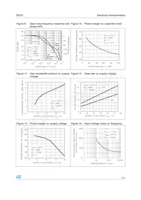 TS274IN Datasheet Page 7