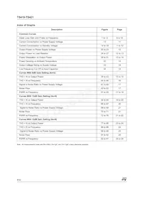TS421ID Datasheet Page 8