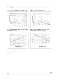 TS421ID Datasheet Pagina 14