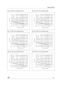 TS421ID Datasheet Pagina 15