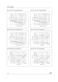 TS421ID Datasheet Page 16