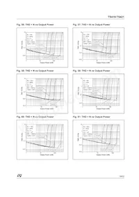 TS421ID Datasheet Pagina 19