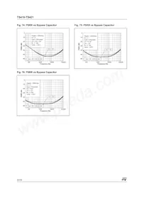 TS421ID Datasheet Page 22