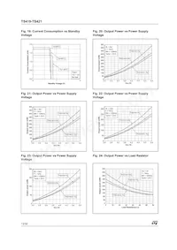 TS421IQT Datasheet Pagina 12