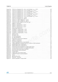 TS4621BEIJT Datasheet Page 5