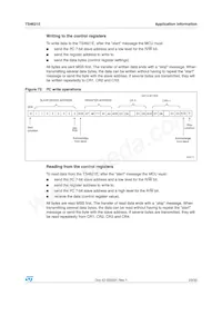 TS4621EIJT Datasheet Page 23