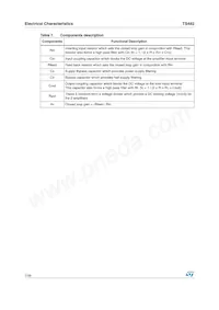 TS482ID Datasheet Page 7