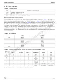 TS4851EIJT Datasheet Page 3