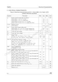 TS4855EIJT Datasheet Page 6