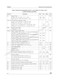 TS4855EIJT Datasheet Pagina 8