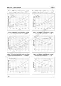 TS4855EIJT Datasheet Pagina 13