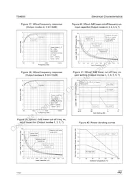 TS4855EIJT Datasheet Page 16