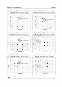 TS4855EIJT Datasheet Pagina 17