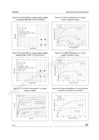 TS4855EIJT Datasheet Page 18