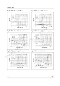 TS487IST Datasheet Page 14