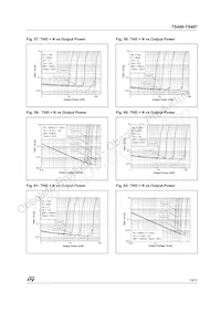 TS487IST Datasheet Page 19