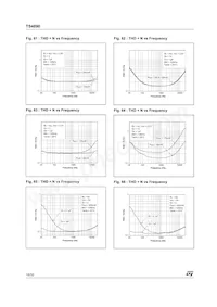 TS4890IQT Datasheet Pagina 16