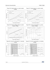 TS489IQT Datasheet Page 18