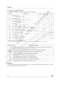 TS4900ID Datasheet Pagina 4