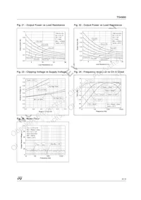 TS4900ID Datasheet Pagina 9