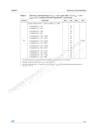 TS4961TIQT Datasheet Page 9