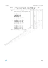 TS4961TIQT Datasheet Page 15