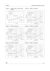 TS4961TIQT Datasheet Page 21