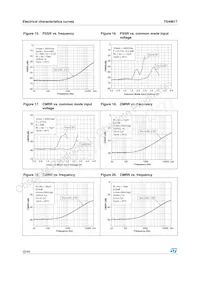 TS4961TIQT Datasheet Page 22