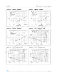 TS4961TIQT Datasheet Page 23