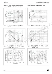 TS4972EIJT Datasheet Page 8