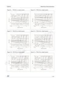 TS4975EIJT Datasheet Page 13