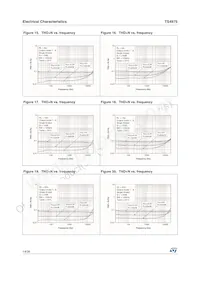 TS4975EIJT Datasheet Page 14