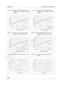 TS4984EIJT Datasheet Pagina 17