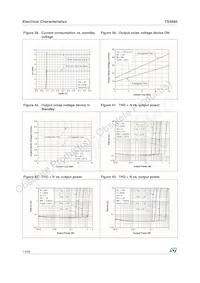 TS4985EIJT Datasheet Page 14