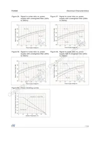 TS4985EIJT Datasheet Page 17