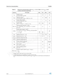 TS4990ID Datasheet Page 6