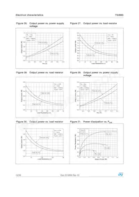 TS4990ID Datasheet Pagina 12