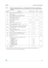 TS4994IST Datasheet Page 7