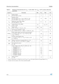 TS4994IST Datasheet Page 8