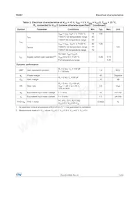 TS507ID Datasheet Pagina 5