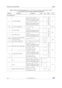 TS507ID Datasheet Page 8