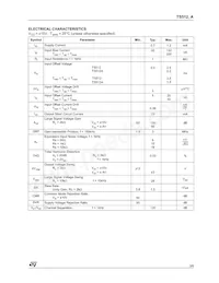 TS512AIN Datasheet Page 3