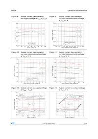 TS514IN Datasheet Page 7