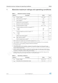 TS522ID Datasheet Pagina 2