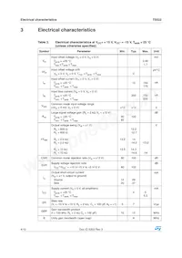 TS522ID Datasheet Page 4