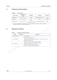 TS522ID Datasheet Page 11